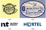 nortel At one point in the year 2000 Nortel represented 36% of the entire value of the Toronto Stock Exchange, less than a decade later The Company was bankrupt.