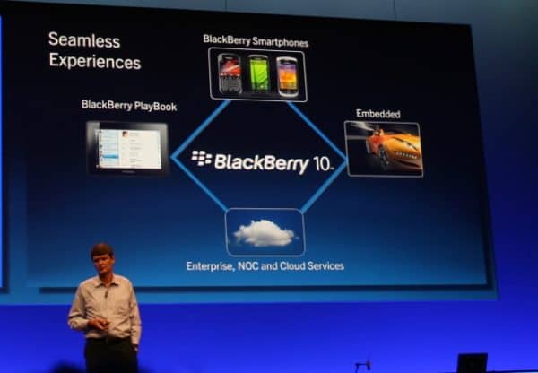 Score on for RIM's new CEO, Thorsten Heins. According to sources inside Research in Motion, the new BlackBerry 10 operating system is ahead of schedule and mobile devices using the device will debut at BlackBerry World in Orlando this May 1st.