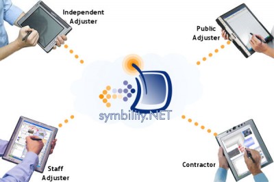 Symbility Solutions