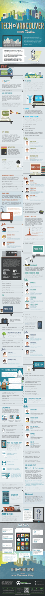 tech-in-vancouver-history-infographic