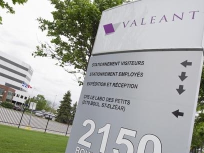 Valeant Pharmaceuticals