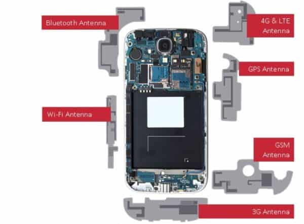 Baylin Technologies BYL