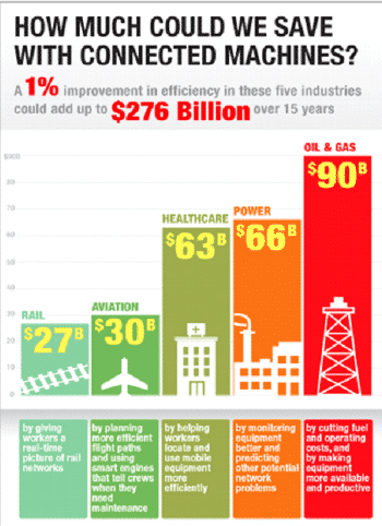 Source: The Economist