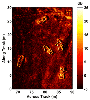 Kraken sonar imagery of Volvos dumped in Halifax Harbour in 1969