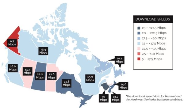 A new report from the Canadian Internet Registration Authority reveals that Western Canada has much slower internet speeds than the east, but admits it does not know why. 