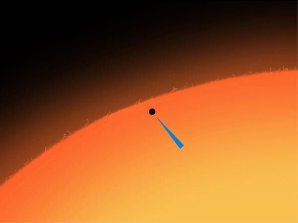 Transit of Mercury