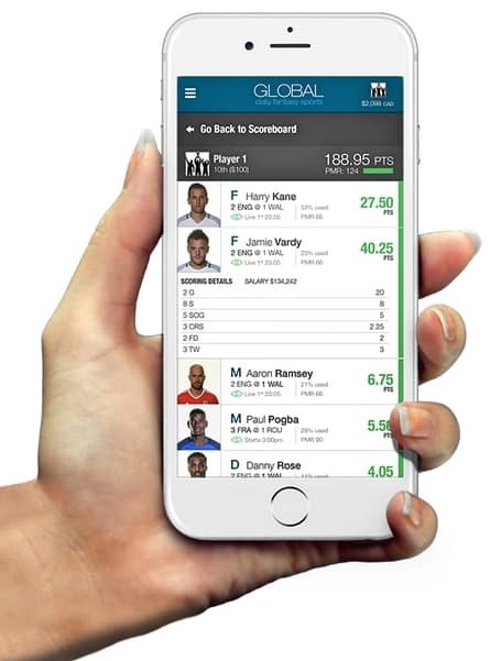 Global Daily Fantasy Sports