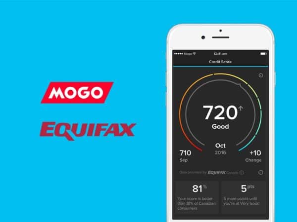 Mogo Finance Technology