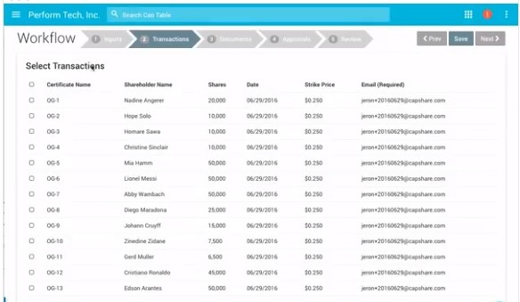 Solium Capital