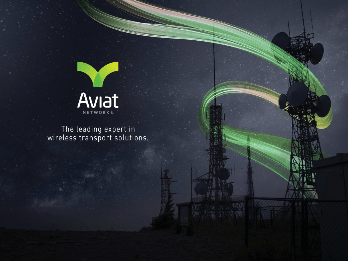 Aviat Networks Stock