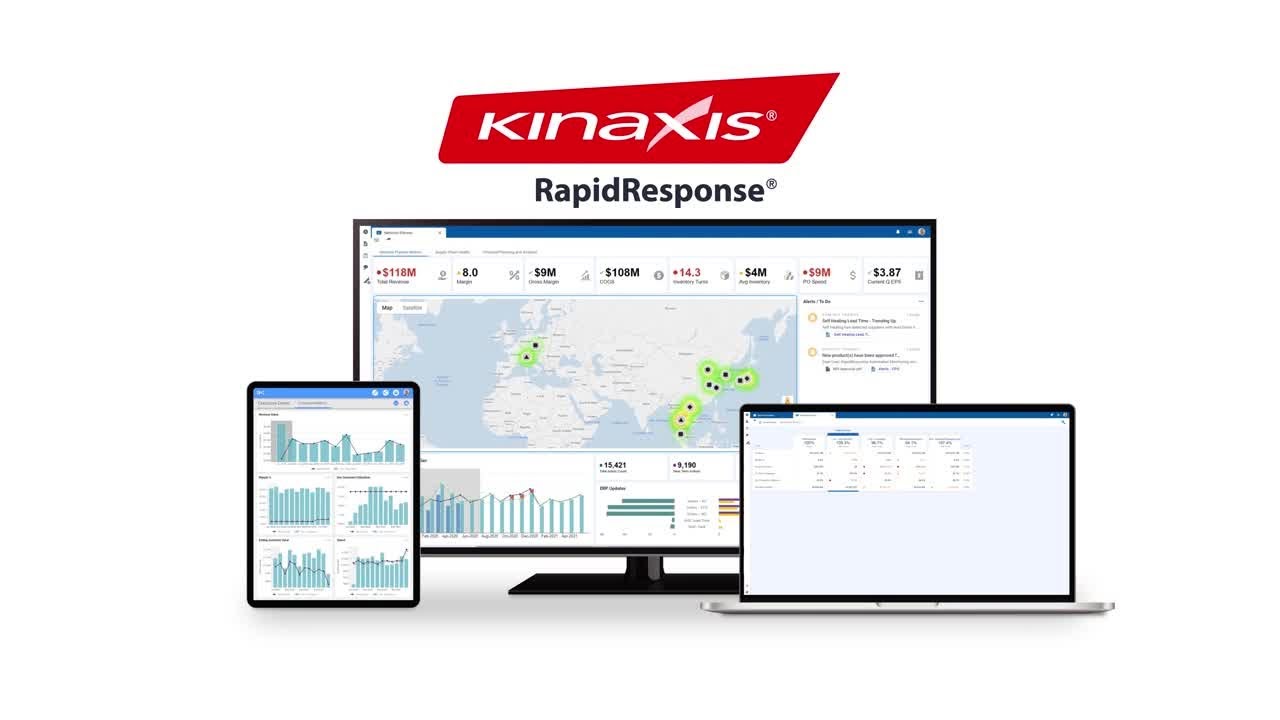 Is Kinaxis too risky at these levels? - Cantech Letter